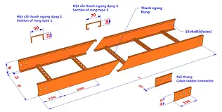 Cách tính tải trọng máng cáp composite an toàn bền vững từ A-Z
